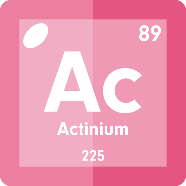 Actinium 225 Actinium 225