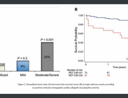 Ammonia N-13 Cardiac PET/CT For The Assessment Of Cardiac Allograft Vasculopathy In Heart Transplant Patients Columbia University Irving Medical Center