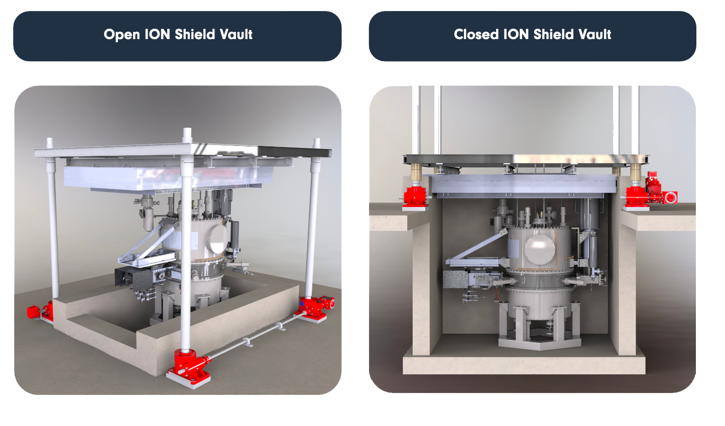 ION Ascend Shielding System